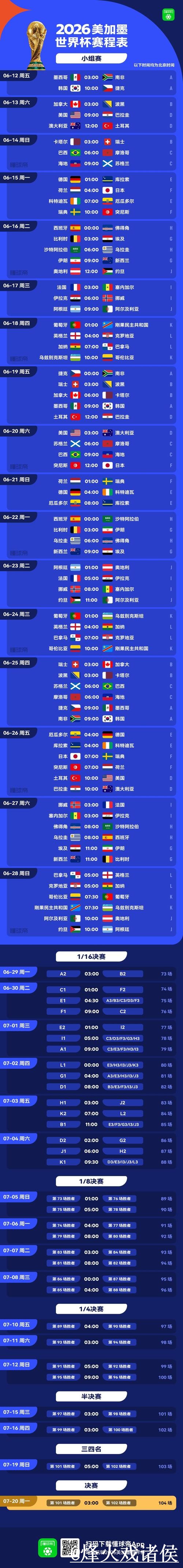 全方位安全保障:世界杯比分全站追踪 全方位安全保障:世界杯比分全站追踪