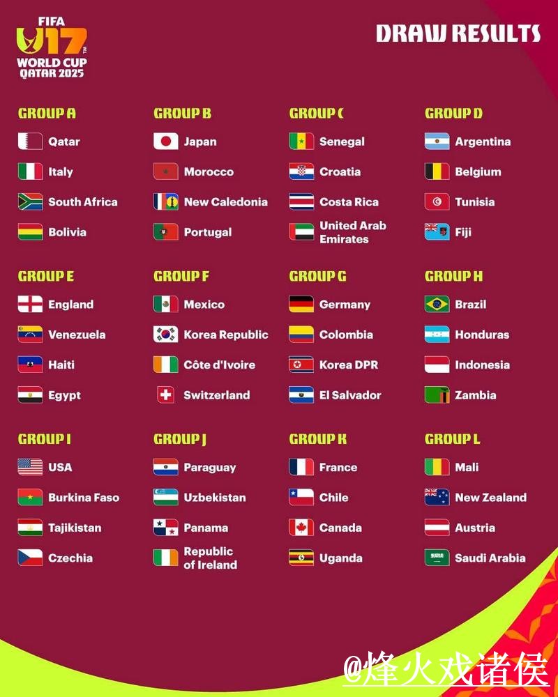 获取世界杯比分的热门网站推荐